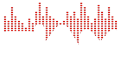 SLAM 101.1