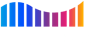 Lokura FM Grupera Xalapa 103.3 FM